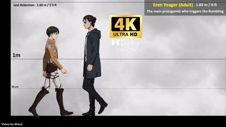 【4K Dolby Vision】Cảm nhận từ góc nhìn Trưởng đội về những Titan có chiều cao từ 1,3m đến 350m