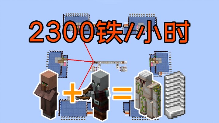 Máy quét sắt đơn giản mà siêu hiệu quả! Bộ sưu tập cực kỳ tiện dụng – Minecraft 1.16.2