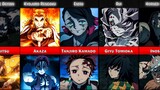 DEMON SLAYER Popular Characters Death Causes