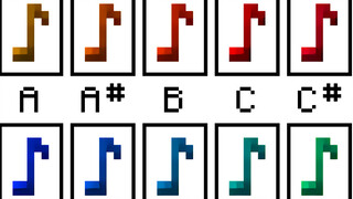 [Music] Minecraft: Jazzy Note Block