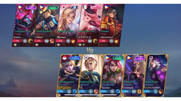 Kimmy midlane