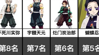 [ Demon Slayer ] Top 20 Characters with the Coolest Names (Japanese Website Selection)