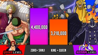 Zoro and Sanji vs King and Queen Power Levels One Piece - SP Senpai