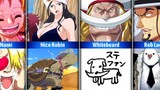 Pets of One Piece Characters