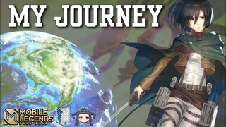 Attack on Titan X Mobile Legend | My Journey to Top 1 Global Fanny Challenge | MLBB