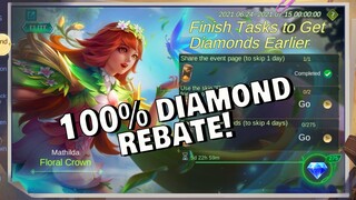 How to Get Mathilda Floral Crown in 100% Diamond Rebate Event | Mathilda Mobile Legends