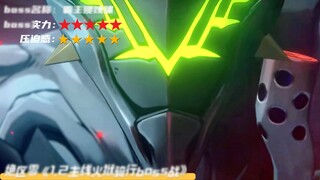 “Representative bosses from miHoYo games”