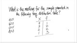 What is the median for the sample presented in the following freq. distribution table?