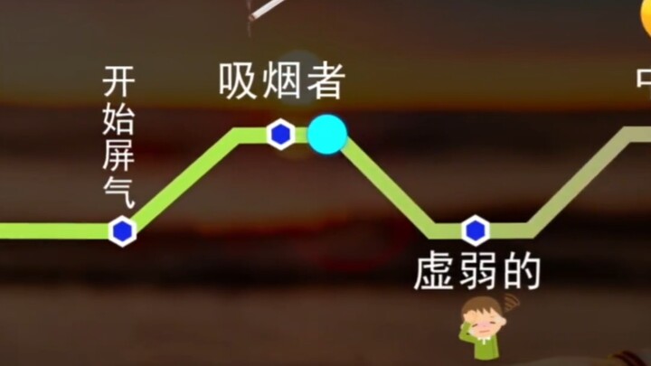 ที่ยังคงตั้งใจดูได้ก็มีแต่เทพเท่านั้น