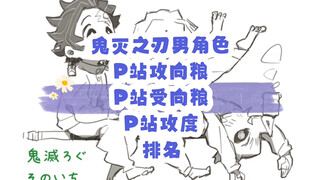 [ Thanh Gươm Diệt Quỷ ] Bảng xếp hạng nhân vật nam trên dưới của trang web khiêu dâm (tính đến tháng