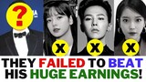 Top 10 Richest Kpop Idols 2021
