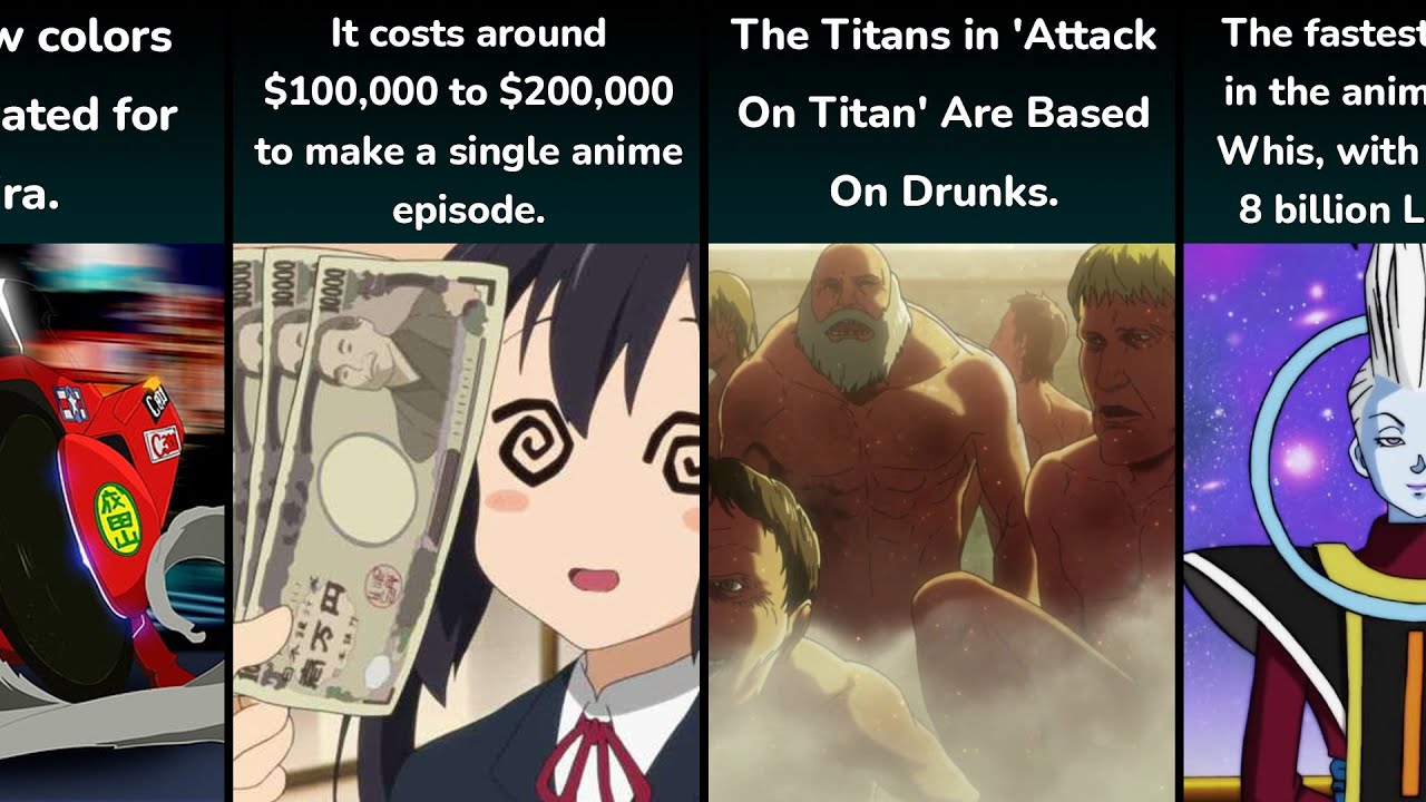 Anime Facts  QTA