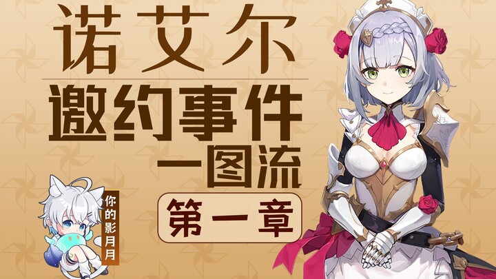 [Genshin Impact] Acara Undangan Noelle/Jalur Pelatihan Ksatria/Panduan Lengkap Prestasi dan Akhir Ba