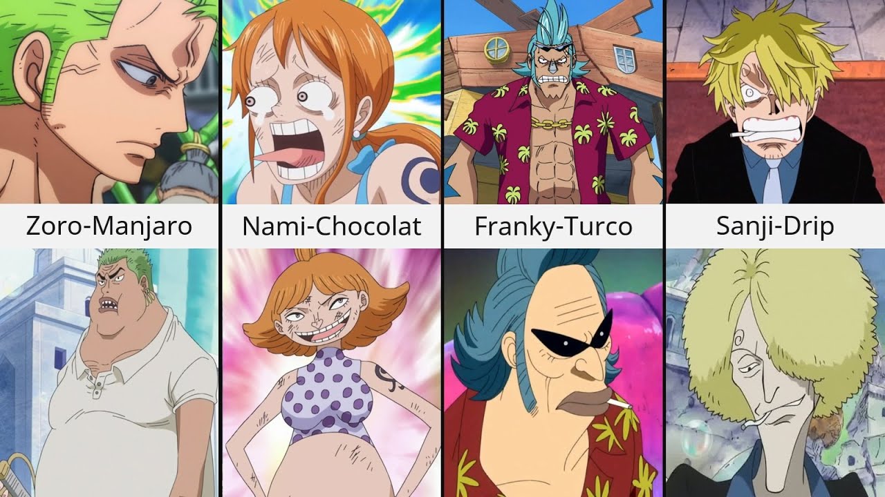 One Piece Non Canon Characters 