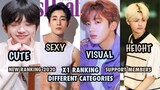 X1 Different Categories Ranking 2020 (Cute, Sexy, Visual, Age, Height)