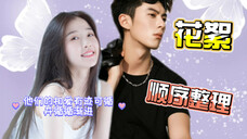 【棣欣引力】他们如果相爱~那么是有迹可循且循循渐进
