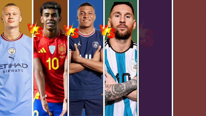 Haaland VS Yamal VS Mbappé VS Messi VS Ronaldo VS Pele
