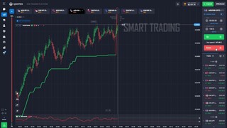 quotex strategy - fb