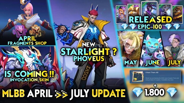 PHOVEUS NEW STARLIGHT | LEAK STARLIGHT MAY - JULY | NEW INVOCATION SKIN - Mobile Legends #whatsnext