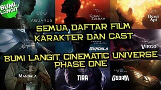 Ini Dia Daftar Lengkap Film, Karakter, dan Pemeran di Jagad Sinema Bumilangit