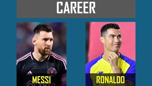 Messi 🆚 Cristiano Ronaldo | Career