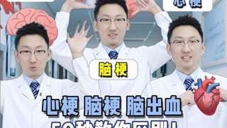 Myocardial infarction, cerebral infarction, cerebral hemorrhage, which one is more terrifying?