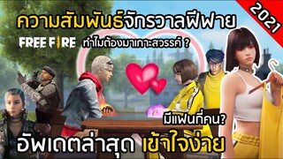 Free Fire สรุปเนื้อเรื่องและความสัมพันธ์จักรวาลฟีฟาย อัพเดตล่าสุด เข้าใจง่าย [FFCTH]