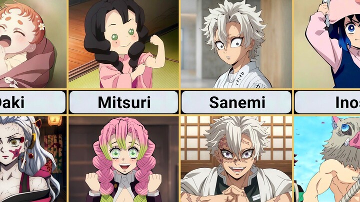 Demon Slayer Characters Then vs Now | Present to Childhood