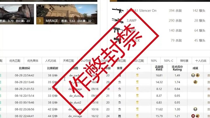 QUQU anti-cheat! Siapa yang masih belum tahu cara memainkannya~