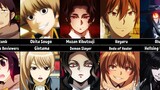 Anime Characters Gender Swap Version