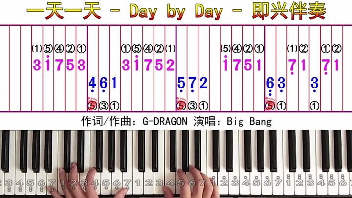 《一天一天 - Day by Day》横屏带指法双手简谱五线谱钢琴教学电子琴弹唱教学1
