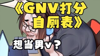 测一测你是几分GNV吧！