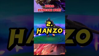 HERO PENCURI BUFF