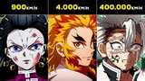 A VELOCIDADE em Demon Slayer é MUITO MAIOR do que VOCÊ IMAGINA! - KIMETSU NO YAIBA