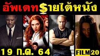 อัพเดทรายได้หนัง ร่างทรง - Black Widow - F9 - ดินแดนไร้เสียง2 - Wrath of Man อื่นๆ ณ 19 ก.ค..64