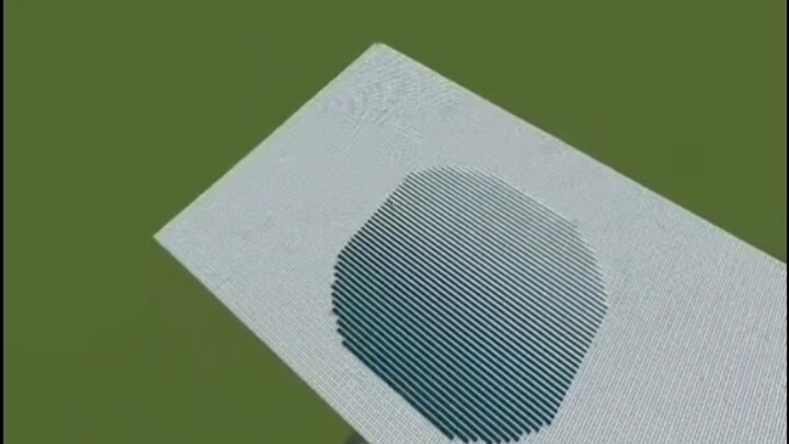 رد الفعل المتسلسل