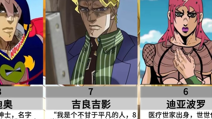 jojo历代圣人排名：