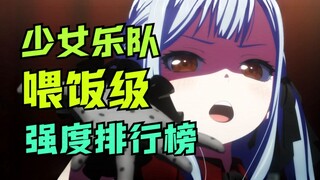 【整活】入坑必看！少女乐队角色强度+配队+抽取推荐！还不知道练谁？再也不担心新版本练错人啦！【鸢梦】