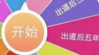 【Putaran Acak】Jika kalian memasuki industri hiburan, para gadis! !