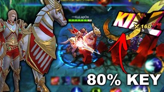 LEOMORD KEY TO VICTORY | LEOMORD BEST BUILD | MOBILE LEGENDS