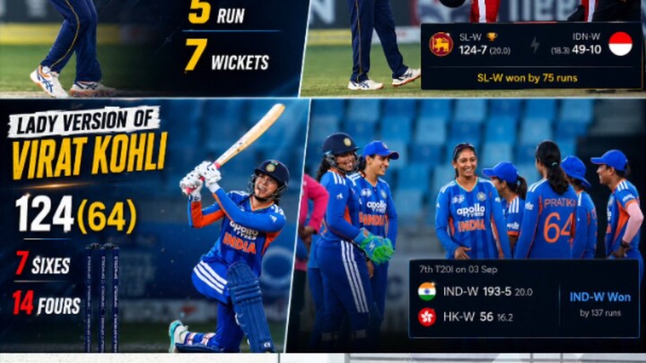 Lady Virat Kohli? 😱 Smriti Mandhana’s 124 in Asia Cup! 🔥
