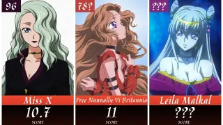 Most Handsome & Beautiful Code Geass Faces (Part 1/2)