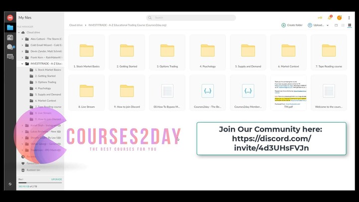 INVESTITRADE -  A-Z Educational Trading Course Download