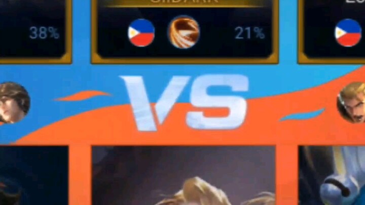 PH vs CHINA