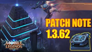 TIDAK ADA BUFF/NERF! FITUR BARU PROFILE , TAMBAHAN ACHIEVEMENT BARU - PATCH NOTE 1.3.62