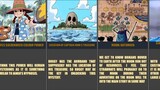 Possible Explanation_Clues of One Piece Mysteries