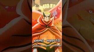 What's your favourite anime?🤔 (pt-1)