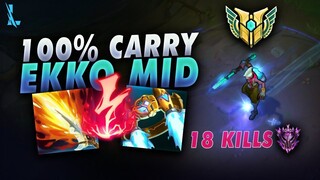 Ekko Beban, Feeder? GAK!! Kalau Gw Yang Pake - Ekko Main Wild Rift Mid Carry