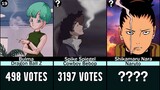 The Greatest Anime Characters that SMOKE 🚬 (By Voting)