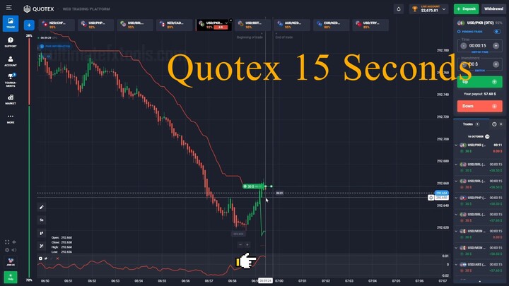 Quotex 15 Seconds fb - Trading Strategy